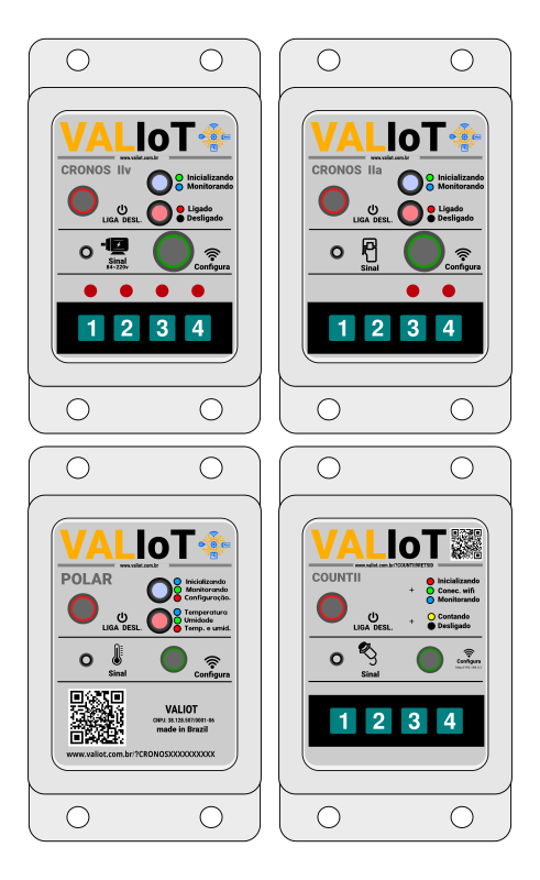 VALIoT, modelos para cronoanlise, contagem ou monitoramento de ambientes